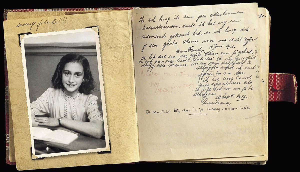 Https Mrparratore Weebly Com Uploads 1 1 0 0 110095453 Anne Frank The Diary Of A Young Girl Book Website Pdf