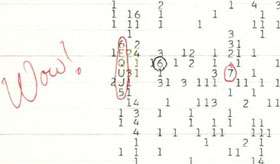 The 1977 “Wow!” signal, as originally recorded and notated
