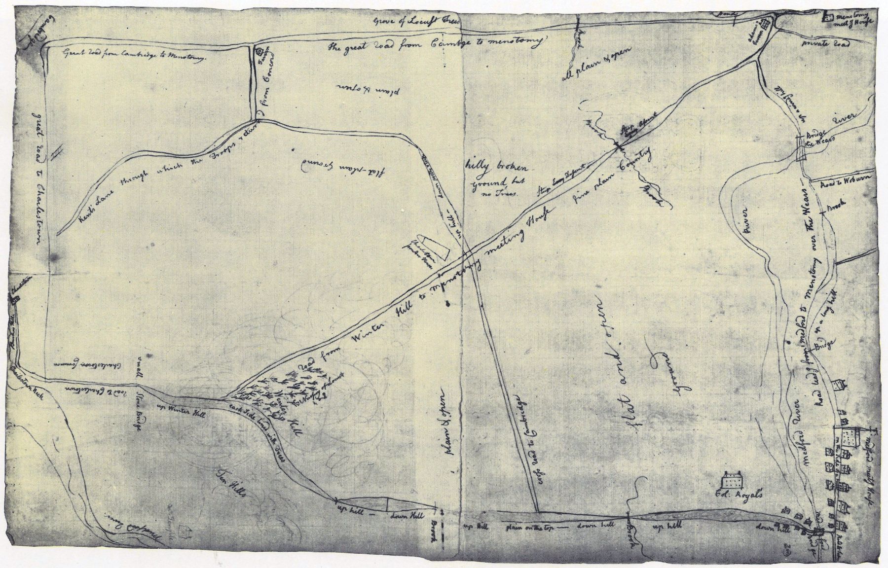 sketch of the battle of Lexington and Concord