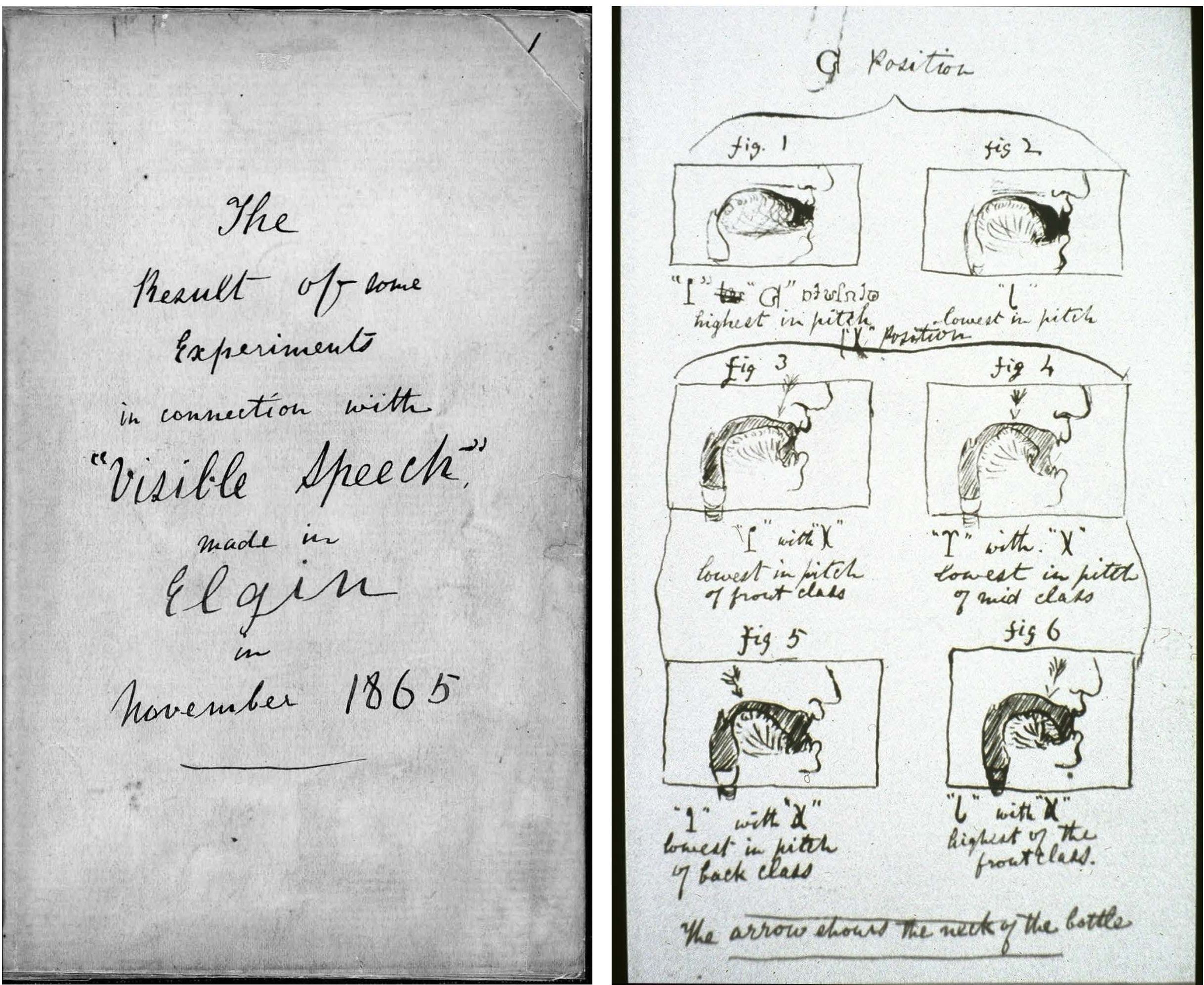 At the age of 18, Bell did primary research into the way the human mouth created complex vowel sounds.