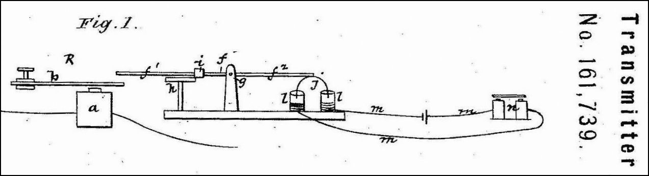 In 1875, the year before he obtained his patent for the telephone, the U.S. Patent Office granted Bell obtained a patent for a primitive fax machine that used liquid transmitters, which can be seen in the patent drawing.