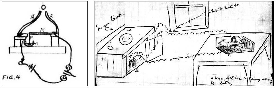 Bell was accused of stealing the idea of the liquid transmitter, but he had been using them for four years.