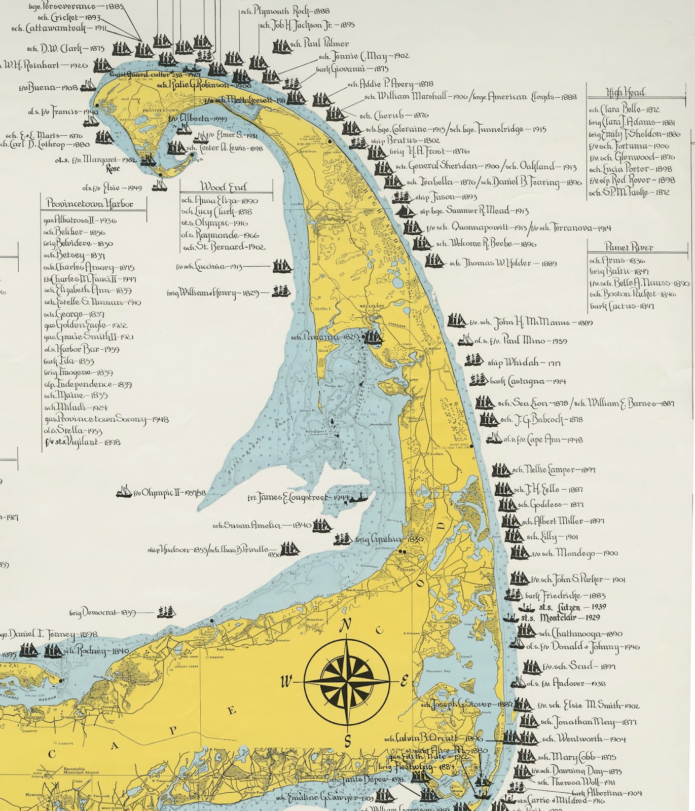 shipwrecks