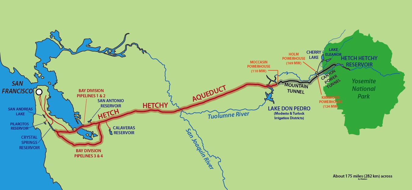 Hetch Hetchy aqueduct diagram. Wikipedia